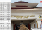 Kemiskinan Masih Tinggi, Anggota DPRD Banten Raup Rp100 Juta Per Bulan