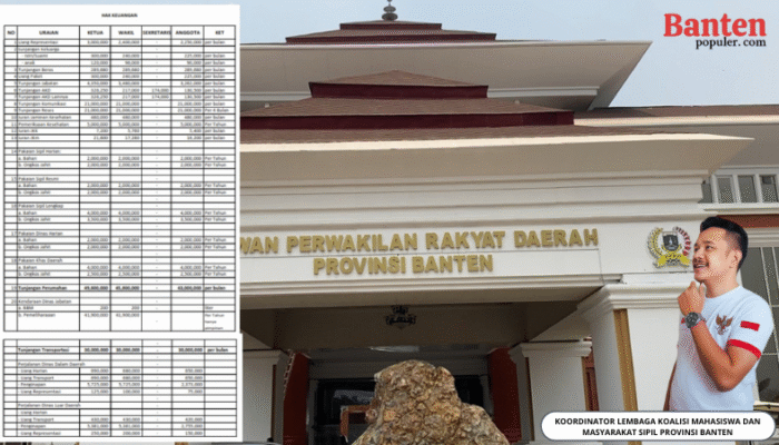 Kemiskinan Masih Tinggi, Anggota DPRD Banten Raup Rp100 Juta Per Bulan