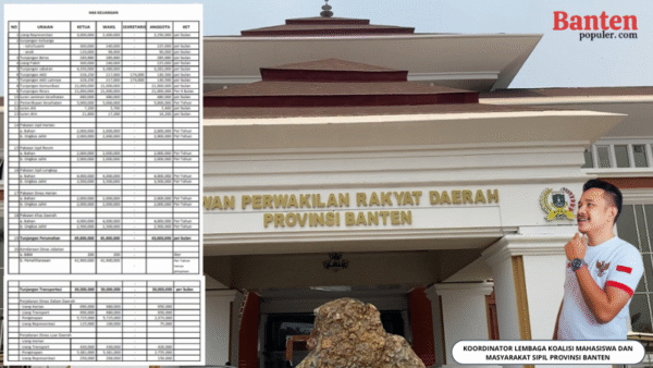 Ironi DPRD Banten Bergelimang Fasilitas di Tengah Kemiskinan Rakyat