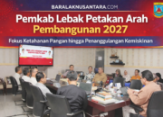 Pemkab Lebak Petakan Arah Pembangunan 2027, Fokus Ketahanan Pangan hingga Penanggulangan Kemiskinan