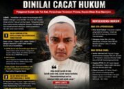IUP Galian C 10 Tahun Disorot, Dinilai Cacat Hukum dan Berpotensi Pidana