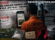 Diduga Kendalikan Sabu dari Balik Lapas Kelas I Tangerang, WBP Asal Lebak Selatan Gunakan HP untuk Transaksi