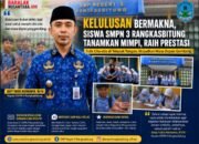 Kelulusan Penuh Makna, Siswa Kelas 9J SMPN 3 Rangkasbitung Tanamkan Mimpi dan Cita-cita