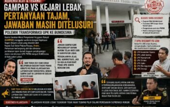 Audiensi GAMPAR dengan Kejari Lebak Berlangsung Alot, Aktivis Pertanyakan Nasib Laporan Dugaan Penyimpangan UPK Sejak 2021