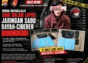 Nama “Keling” Muncul dalam Kasus Sabu Lebak, Aktivis Minta Aparat Usut Tuntas Pengendali Jaringan