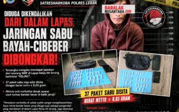 Nama “Keling” Muncul dalam Kasus Sabu Lebak, Aktivis Minta Aparat Usut Tuntas Pengendali Jaringan