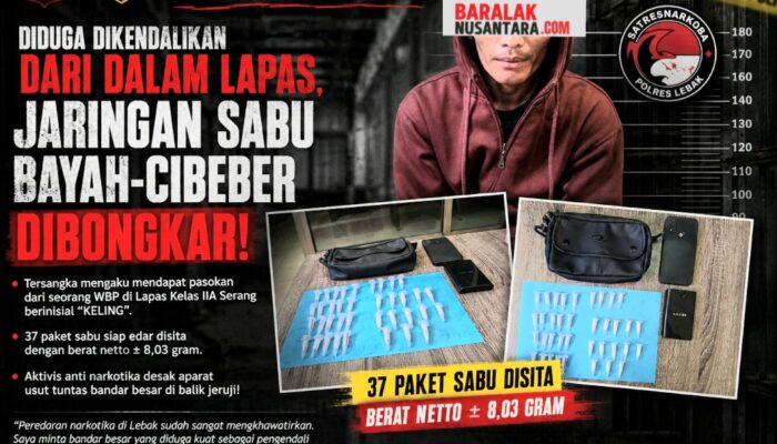 Nama “Keling” Muncul dalam Kasus Sabu Lebak, Aktivis Minta Aparat Usut Tuntas Pengendali Jaringan