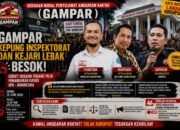 GAMPAR Kepung Inspektorat dan Kejari Lebak Besok, AMMCB Ikut Turun: “Jangan Sampai Dugaan Kasus UPK-BUMDesma Hanya Jadi ATM Berjalan”