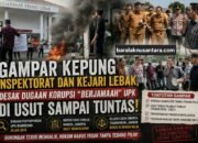 GAMPAR Desak Pengusutan Menyeluruh Dugaan Penyimpangan UPK-BUMDesma di Lebak