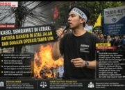 Kabel Semrawut di Lebak: Antara Bahaya di Atas Jalan dan Dugaan Operasi Tanpa Izin