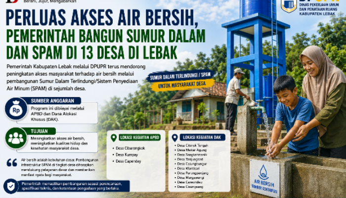 Pembangunan Sumur Dalam dan SPAM Menjangkau Sejumlah Desa di Lebak, Pemerintah Didorong Pastikan Kualitas dan Ketepatan Sasaran