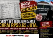 Target HUT RI Rp50,65 Juta di Leuwidamar Disorot, AMMCB Pertanyakan Dasar Kewenangan: Jangan Sampai Partisipasi Berubah Menjadi Abuse of Power