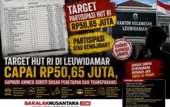 Target HUT RI Rp50,65 Juta di Leuwidamar Disorot, AMMCB Pertanyakan Dasar Kewenangan: Jangan Sampai Partisipasi Berubah Menjadi Abuse of Power