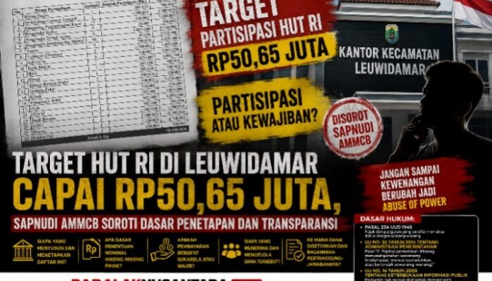 Target HUT RI Rp50,65 Juta di Leuwidamar Disorot, AMMCB Pertanyakan Dasar Kewenangan: Jangan Sampai Partisipasi Berubah Menjadi Abuse of Power