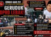 Ratusan Massa GAIB 212 Lebak dan Pandeglang Geruduk DPRD Lebak, Soroti Dugaan Penyalahgunaan Anggaran dan Temuan BPK RI