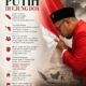 Surat Rakyat Dari Mazlis Dzikir Padepoka Bumi Alit Padjajaran