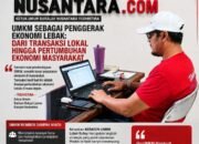 UMKM sebagai Penggerak Ekonomi Lebak: Dari Transaksi Lokal hingga Pertumbuhan Ekonomi Masyarakat