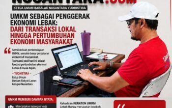 UMKM sebagai Penggerak Ekonomi Lebak: Dari Transaksi Lokal hingga Pertumbuhan Ekonomi Masyarakat