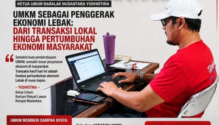 UMKM sebagai Penggerak Ekonomi Lebak: Dari Transaksi Lokal hingga Pertumbuhan Ekonomi Masyarakat