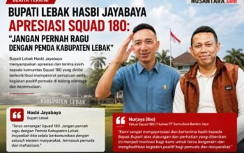 Bupati Lebak Hasbi Jayabaya Apresiasi Squad 180, Tegaskan Dukungan untuk Pemuda