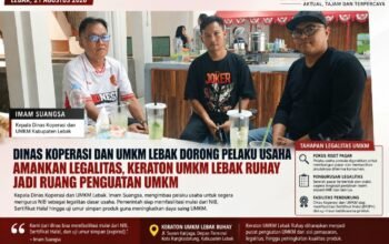 Dinas Koperasi dan UMKM Lebak Dorong Pelaku Usaha Amankan Legalitas, Keraton UMKM Lebak Ruhay Jadi Ruang Penguatan UMKM