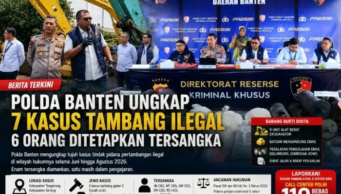 Polda Banten Bongkar 7 Kasus Pertambangan Ilegal, Enam Orang Ditetapkan Tersangka