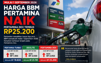 Mulai 1 September 2026, Harga BBM Nonsubsidi Naik