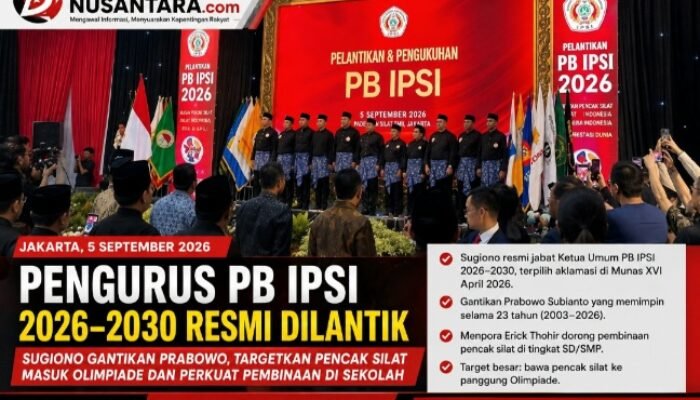 Pengurus PB IPSI 2026–2030 Resmi Dilantik, Sugiono Gantikan Prabowo
