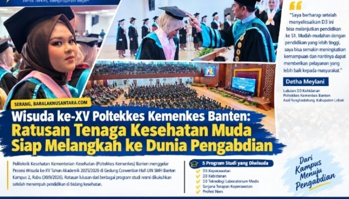 Wisuda ke-XV Poltekkes Kemenkes Banten: Ratusan Tenaga Kesehatan Muda Siap Melangkah ke Dunia Pengabdian