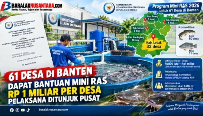 61 Desa di Banten Masuk Program Mini RAS KKP 2026, Lebak Terbanyak dengan 32 Desa