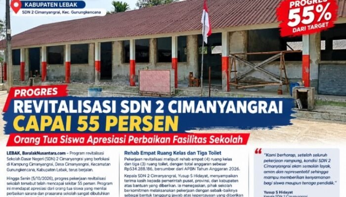 Progres Revitalisasi SDN 2 Cimanyangrai Capai 55 Persen, Orang Tua Siswa Apresiasi Perbaikan Fasilitas Sekolah