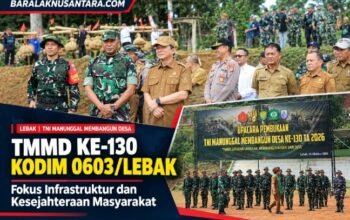 TMMD ke-130 Kodim 0603/Lebak, Perkuat Infrastruktur Desa dan Dorong Kesejahteraan Masyarakat